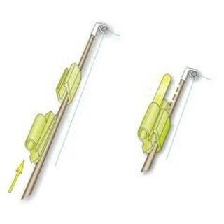 Stonfo Knicklicht Halter Grn 1B 4,5 mm = 1,2 - 2,5 mm