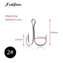 Super Strong High Carbon Drillinge Nickel