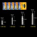 Posen Stab Batterien 3V 1 pcs